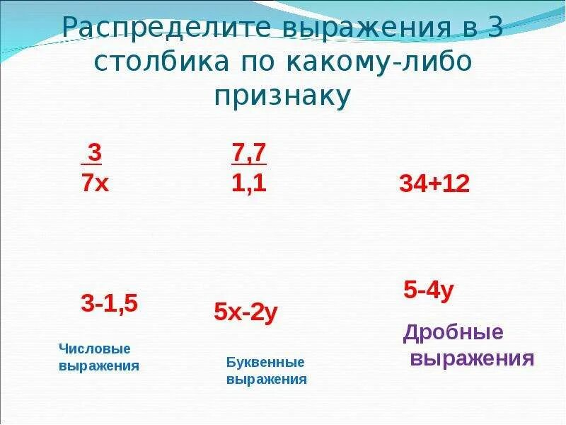 Буквенное выражение дроби