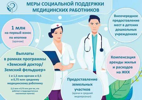 Социальная поддержка медицинским работникам