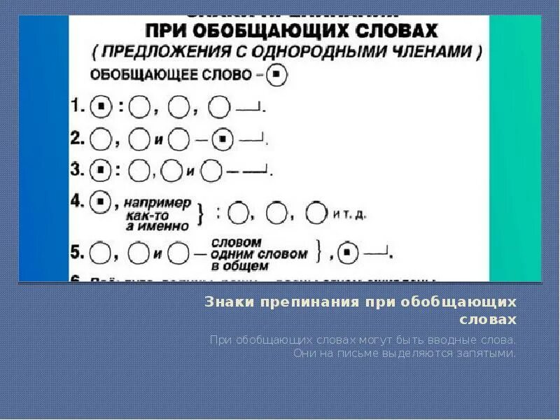 Обобщающее слово при однородных. Обобщающие слова при однородных и знаки препинания при них 8 класс. как выделяется обобщающее слово. вводные слова и знаки препинания при однородных с обобщающим словом. обобщить слово река.