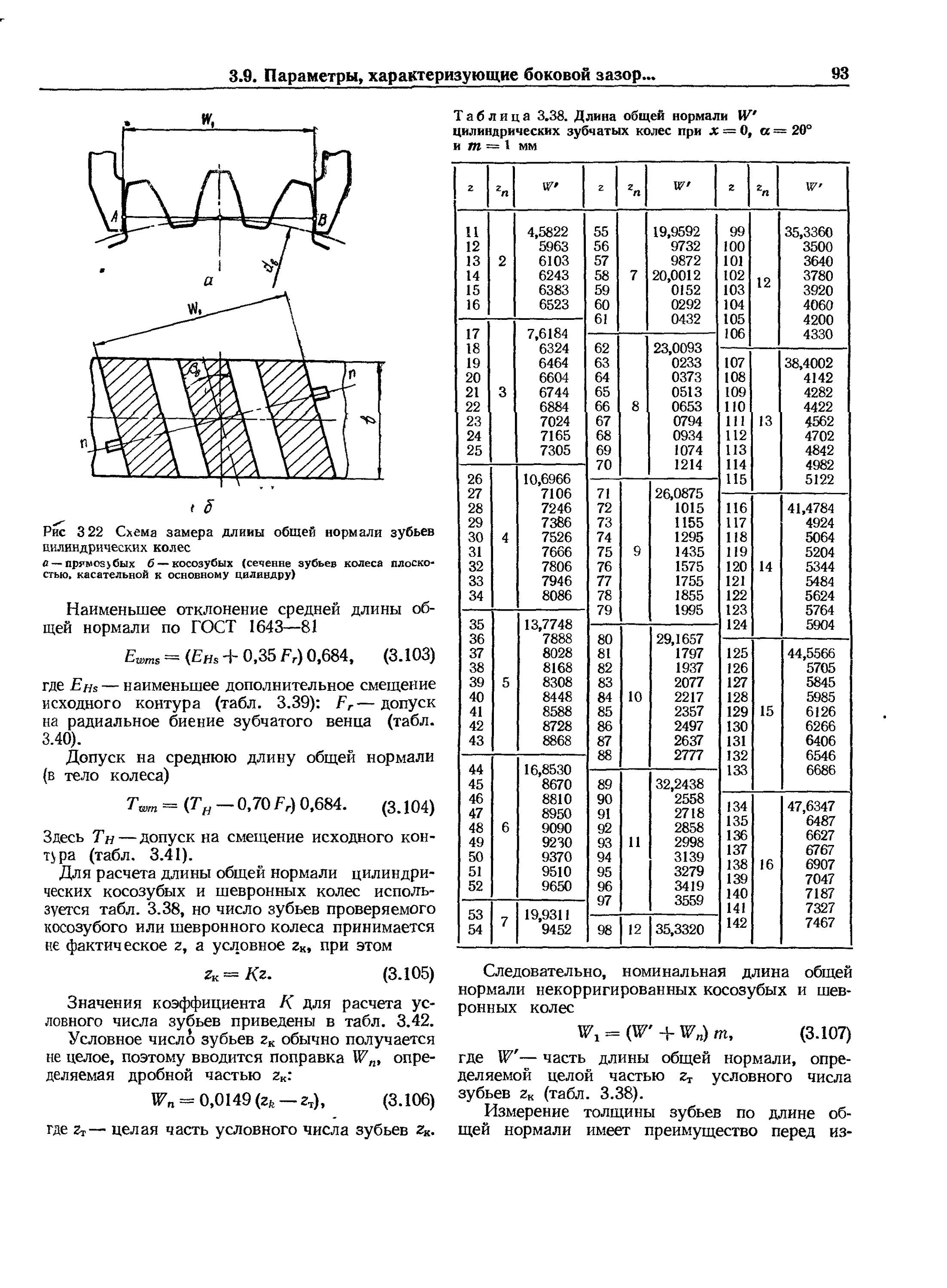 Длина общей нормали зубчатого колеса: расчет, измерение, отклонение
