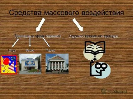 Средства массового воздействия