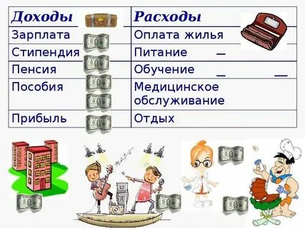 Игра доход расход для дошкольников