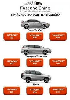 Квалификация автомобилей