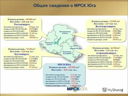 Общая площадь территории это