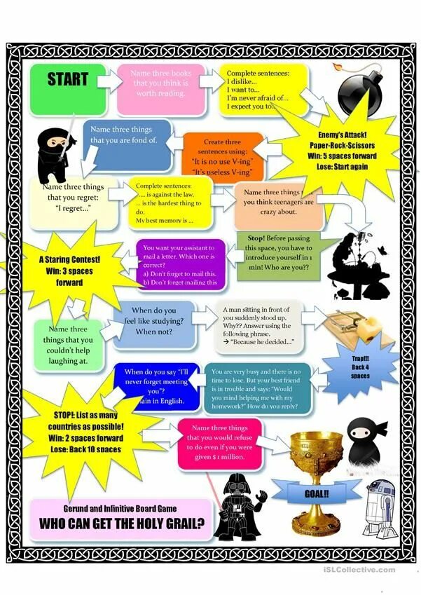 I decided to him because. Герундия игра. Infinitive Board game. Gerund or Infinitive speaking Cards. Gerund Infinitive speaking.