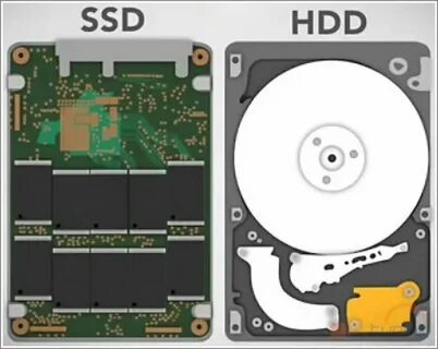 Hdd b ssd диски