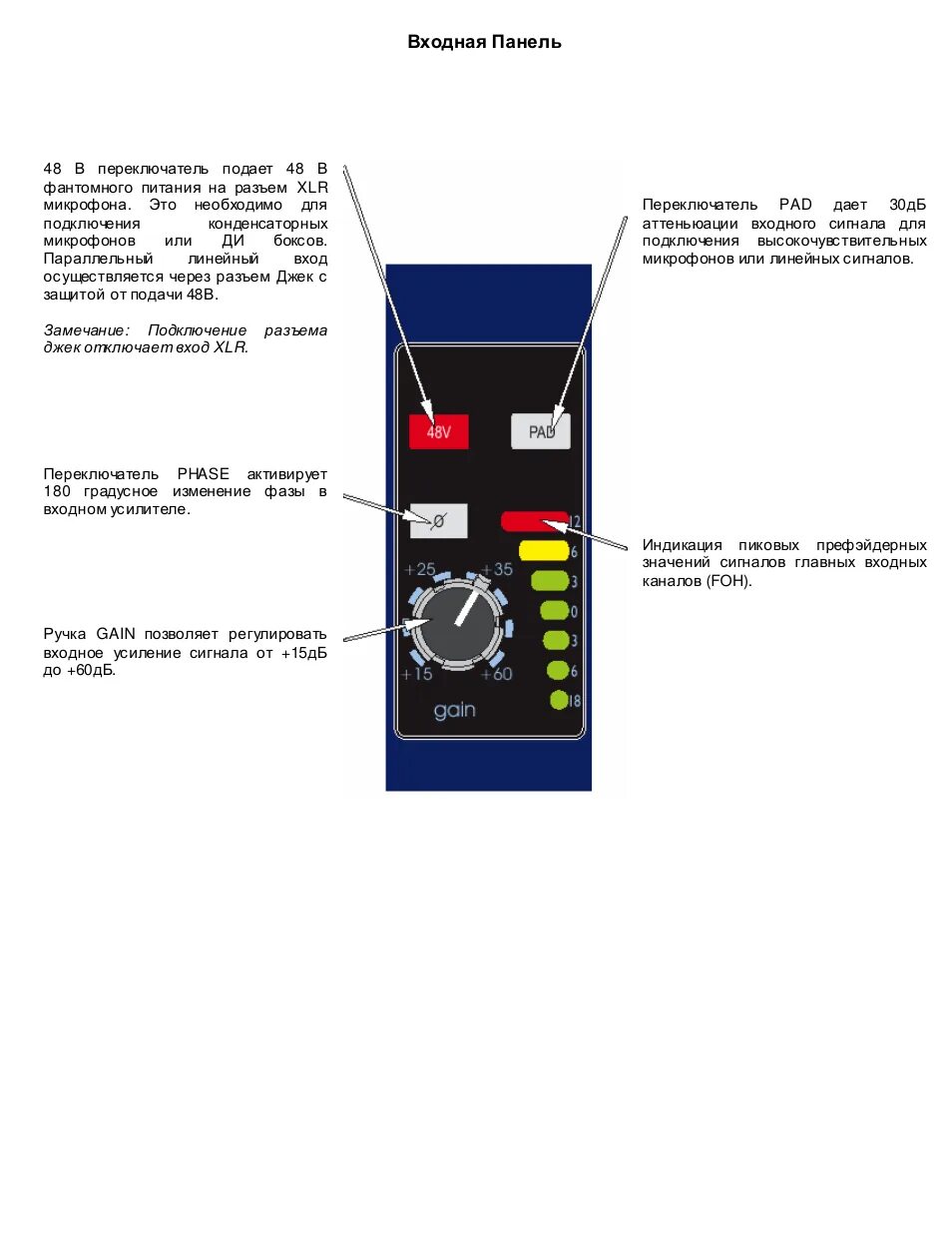 Инструкция 3000. Midas legend 3000. автоматические двери kbb ks3000 инструкция на русском. ис-48-3000 инструкция. kbb ks 3000 инструкция.