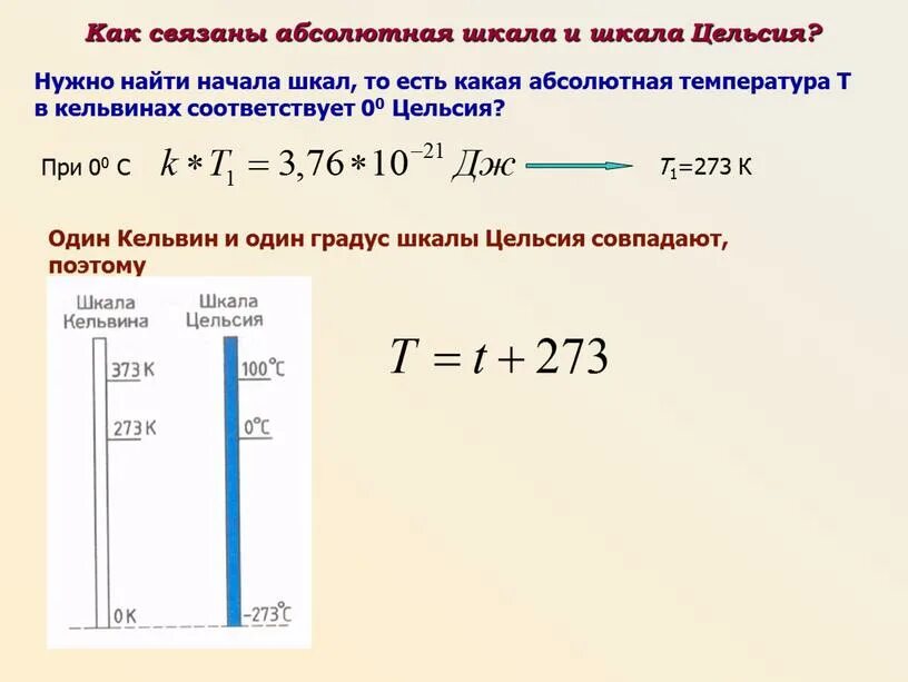 Как вычислить абсолютную температуру т. Абсолютная температура равна формула. Абсолютная шкала температур формула. Абсолютная температура по шкале Кельвина формула. Кдж в градусы цельсия