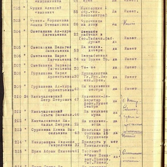 Узнать список жильцов. Список жильцов. список жителей. список жильцов дома по адресу. список жителей дома по адресу.