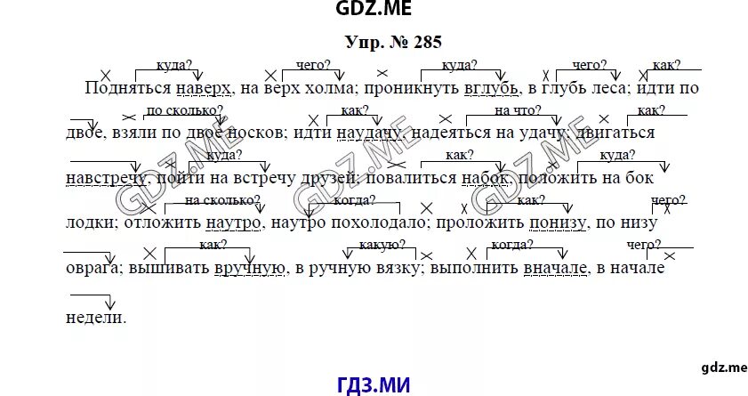 Русский язык 7 класс упр 294. Упр 285 по русскому языку 7. русский язык 7 класс номер 285. упражнения 285 по русскому языку 7 класс. русский язык 7 класс ладыженская подняться наверх наверх холма.