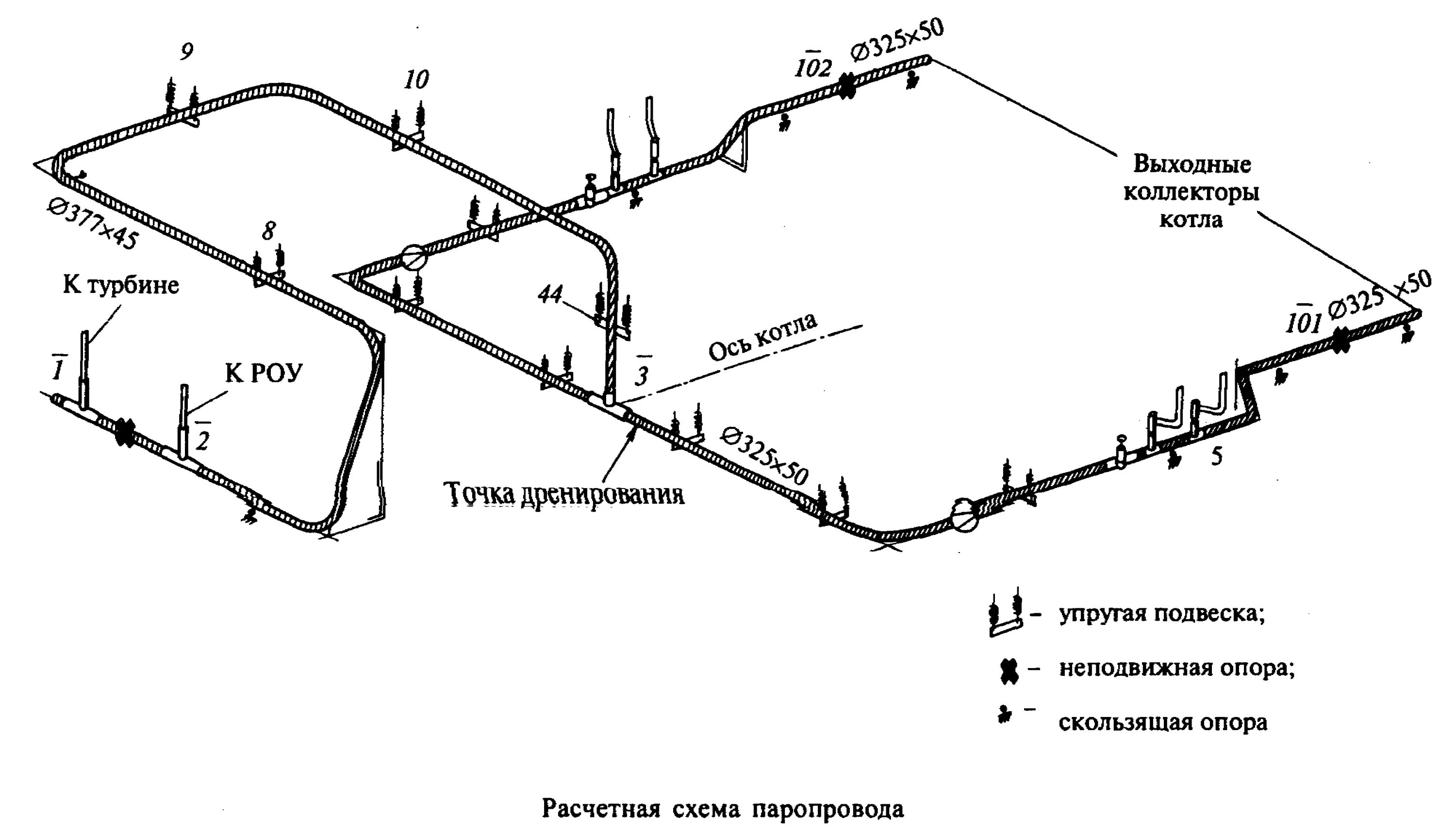 Неподвижная опора для трубопроводов отопления схема. Монтажная схема трубопроводов теплосети. Правила расстановки неподвижных опор трубопроводов. Принципиальная схема паропровода.