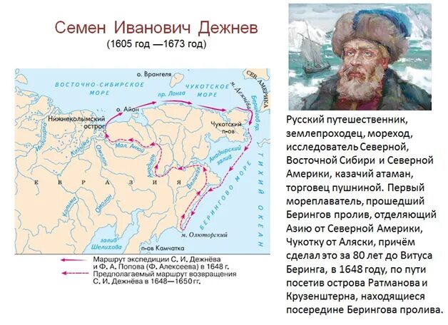 Формирование территории Дальнего Востока - презентация онлайн