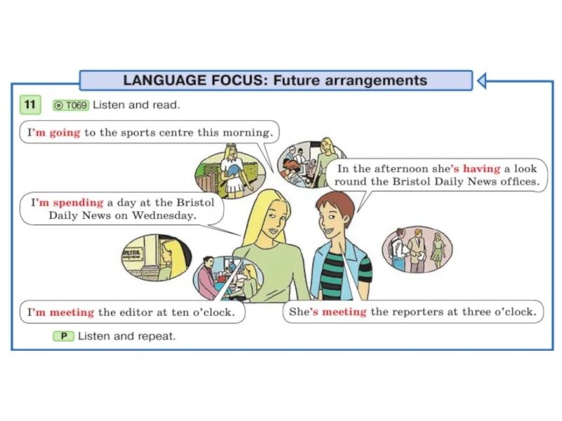 Future continuous make. Present Continuous for Future Plans. Present Continuous for Future Arrangements правило. Present Continuous for Future Arrangements. Present Continuous for Future Arrangements примеры.