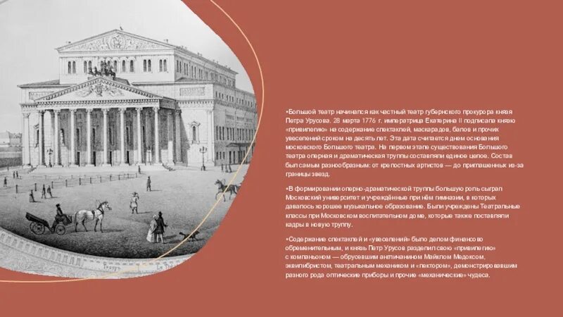 Дата создания театра