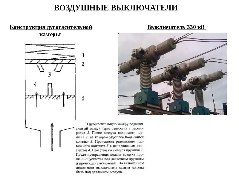 Назначение и устройство выключателей. Выключатель ввб-110 дугогасительная камера. высоковольтный воздушный выключатель 110 кв принцип действия. воздушный выключатель ввг-20. воздушный выключатель 110 кв устройство.