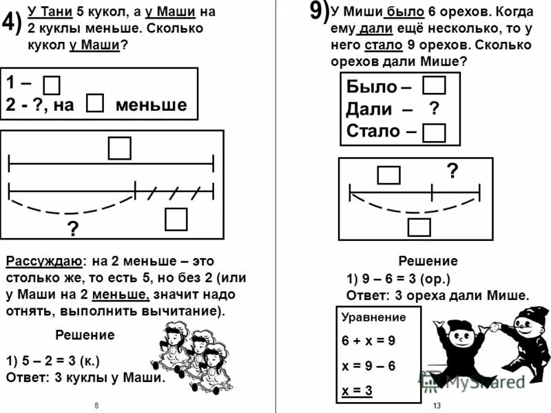 У тани есть четыре платья. Схемы к задачам. Схематический чертеж. Задания на смекалку. У тани было несколько.