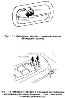 Как открыть ниссан альмера