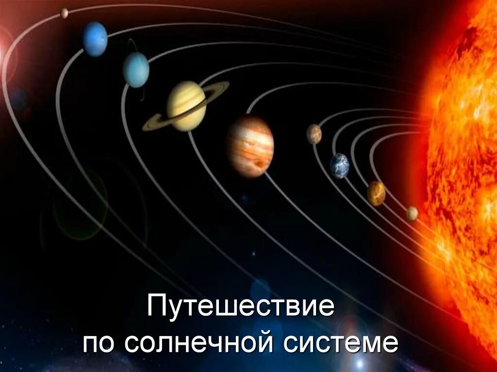 Кто открыл солнечную систему