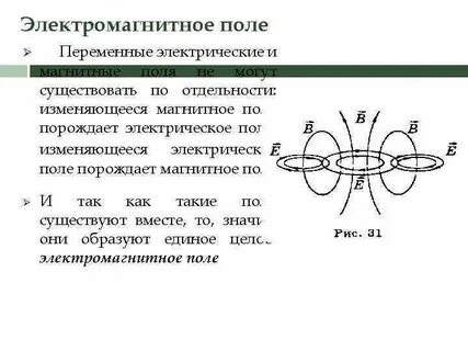 Электрическое поле магнитное поле теория