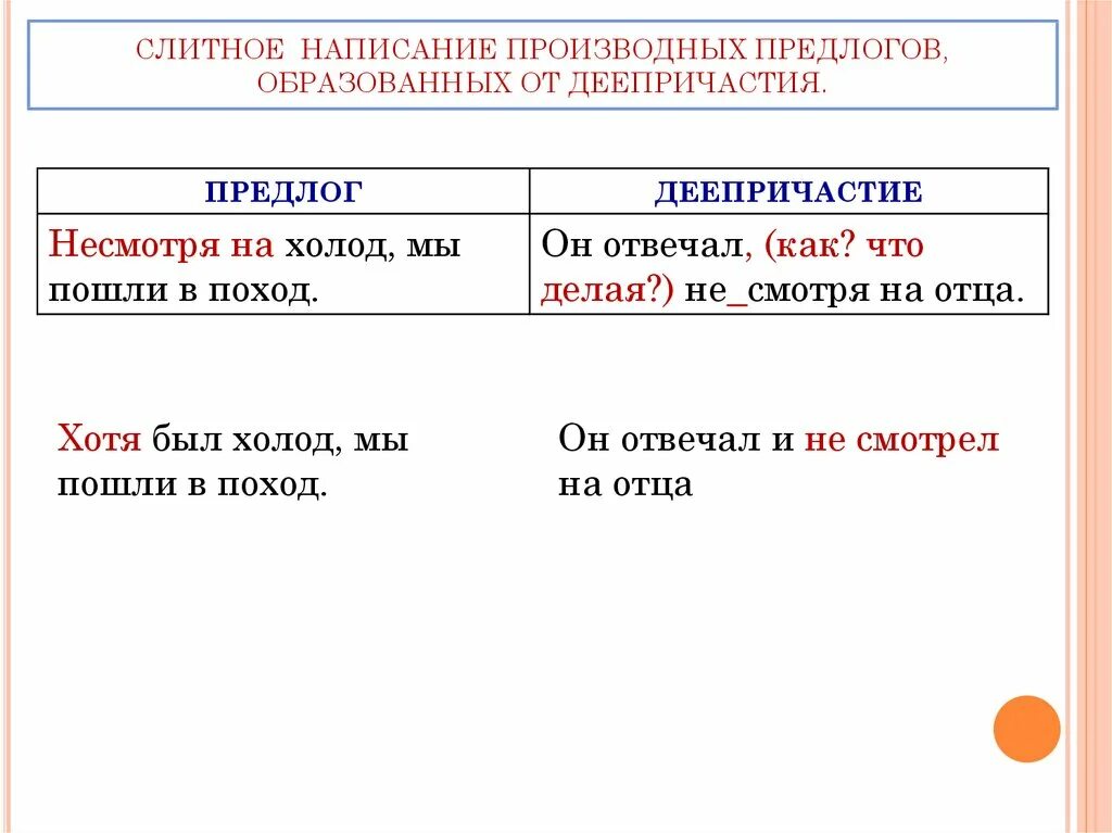 Составить предложение на слово несмотря. Написание производных предлогов. Слитное и раздельное правописание. Правописание производных предлогов таблица. Слитное и раздельное написание производных предлогов.