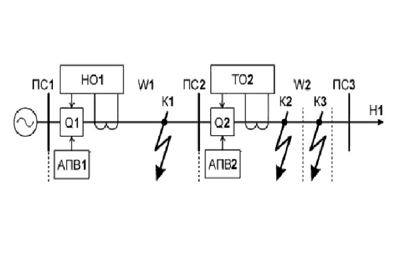 Реле апв рпв-58 схема. Автоматическое повторное включение схема. Схема электрического однократного апв. Реле апв 2п. Апв линии принцип действия.