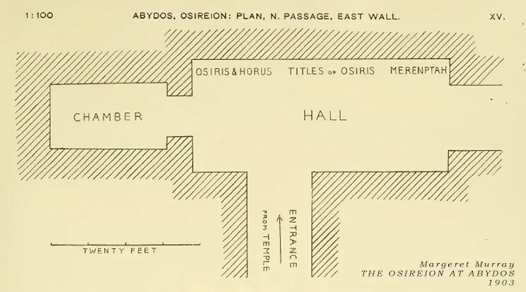 Passage plan. Храм Осирион схема рва.
