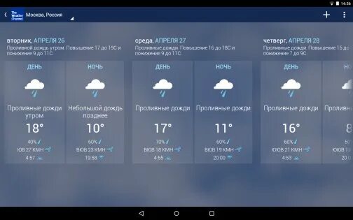 Штормовая погода в москве. The weather channel андроид. The weather channel на русском. The weather channel Новокузнецк Сосновка.