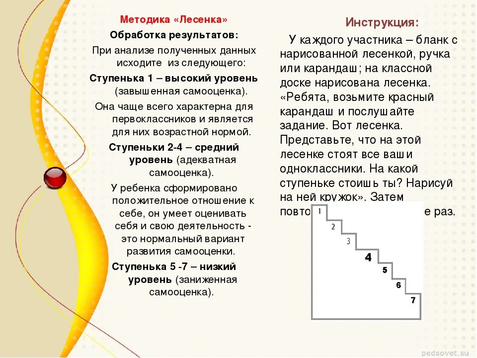 Самооценка уровня текста