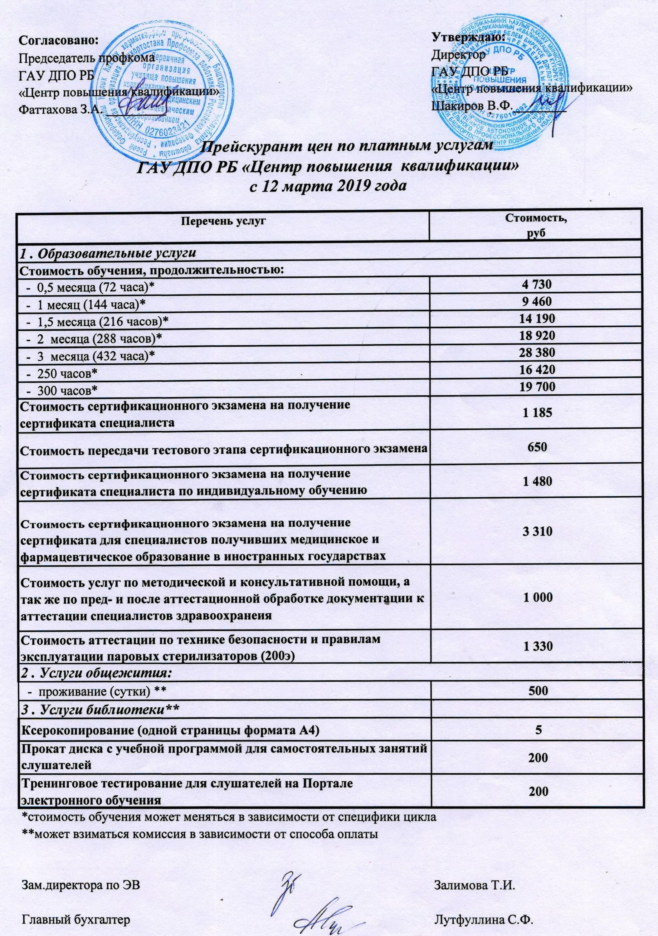 новосибирск переподготовка медработников. структура здравпункта. цпк нижегородский центр. центр повышения квалификации уфа. гау дпо рб цпк личный кабинет.