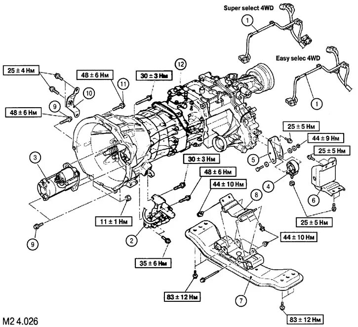 Demontáž a montáž mechanickej prevodovky (Mitsubishi L200 4, 2005-2014, diesel) 