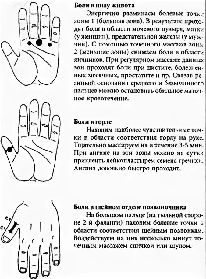 Какие точки надо массировать. Точки акупунктуры при ангине. Точки акупунктуры при тонзиллите. Болезненные точки на руке. Болевые точки на руке.