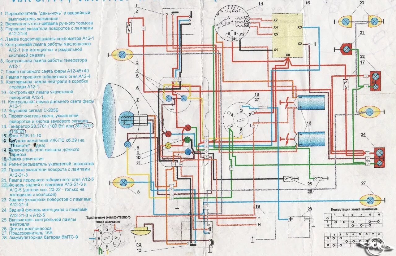 Электропроводка иж. Цветная схема электрооборудования ИЖ Юпитер 5. Схема электрооборудования ИЖ Юпитер 5. Схема проводки ИЖ Юпитер 5. Подробная проводка ИЖ Юпитер 5.