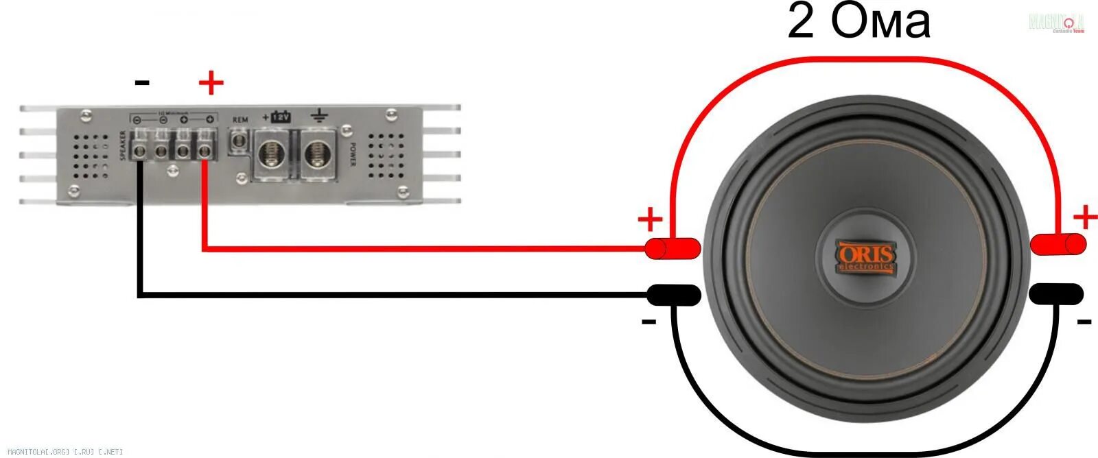 Дли 2 ом. Усилитель 4 Ома саб 2 Ома. Схема подключения усилитель , сабвуфер, 2 динамика. Как подключить сабвуфер с 2 катушками к усилителю в 2 Ома. Сабвуфер 1 ом с двумя катушками в 2 Ома.