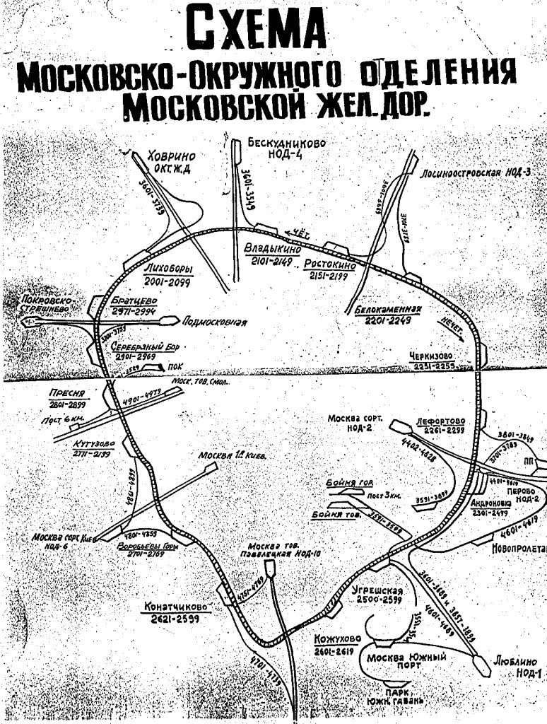 Кольцевая жд. Московская Окружная железная дорога схема 1941. Малое Окружное кольцо Московской железной дороги. Московская железная дорога карта схема. Малое кольцо Московской железной дороги 1930 схема.