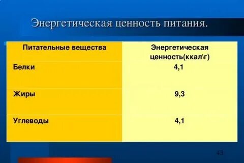 Энергетическая единица