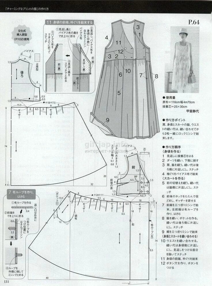 Японский бохо стиль выкройки. Выкройка отрезного платья в стиле бохо. Сшить бохо выкройки. Платье бохо выкройка 56. Лекала для пошива одежды бохо.
