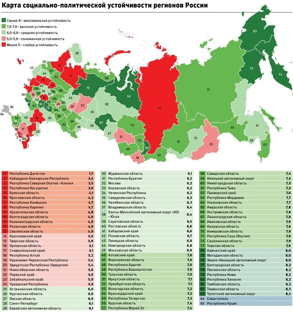 26 субъект рф