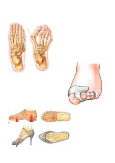 Foot формы