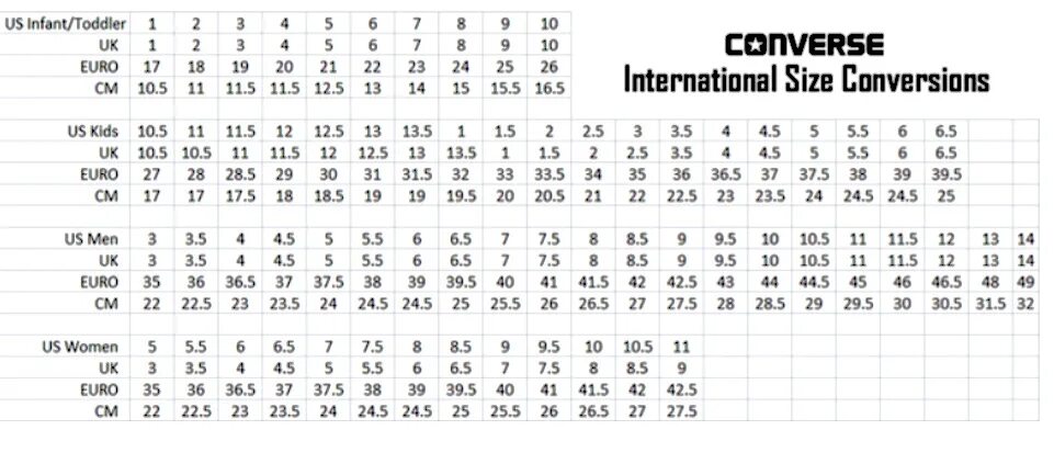 Конверс кеды 5. Размерная сетка конверс женские кеды. Таблица размеров converse chuck taylor. Кеды размерная сетка. Кеды размерная сетка.