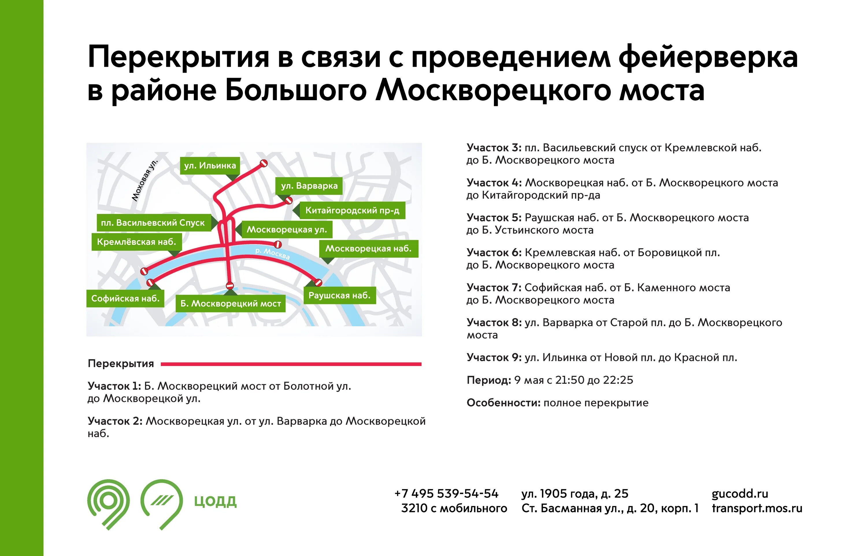 Перекрытие движения в москве 7 мая 2025. Маршрут техники на параде в москве. маршрут техники на параде 2025 в москве. перекрытие дорог в москве 9 мая 2025. места запуска салюта в москве 9 мая.