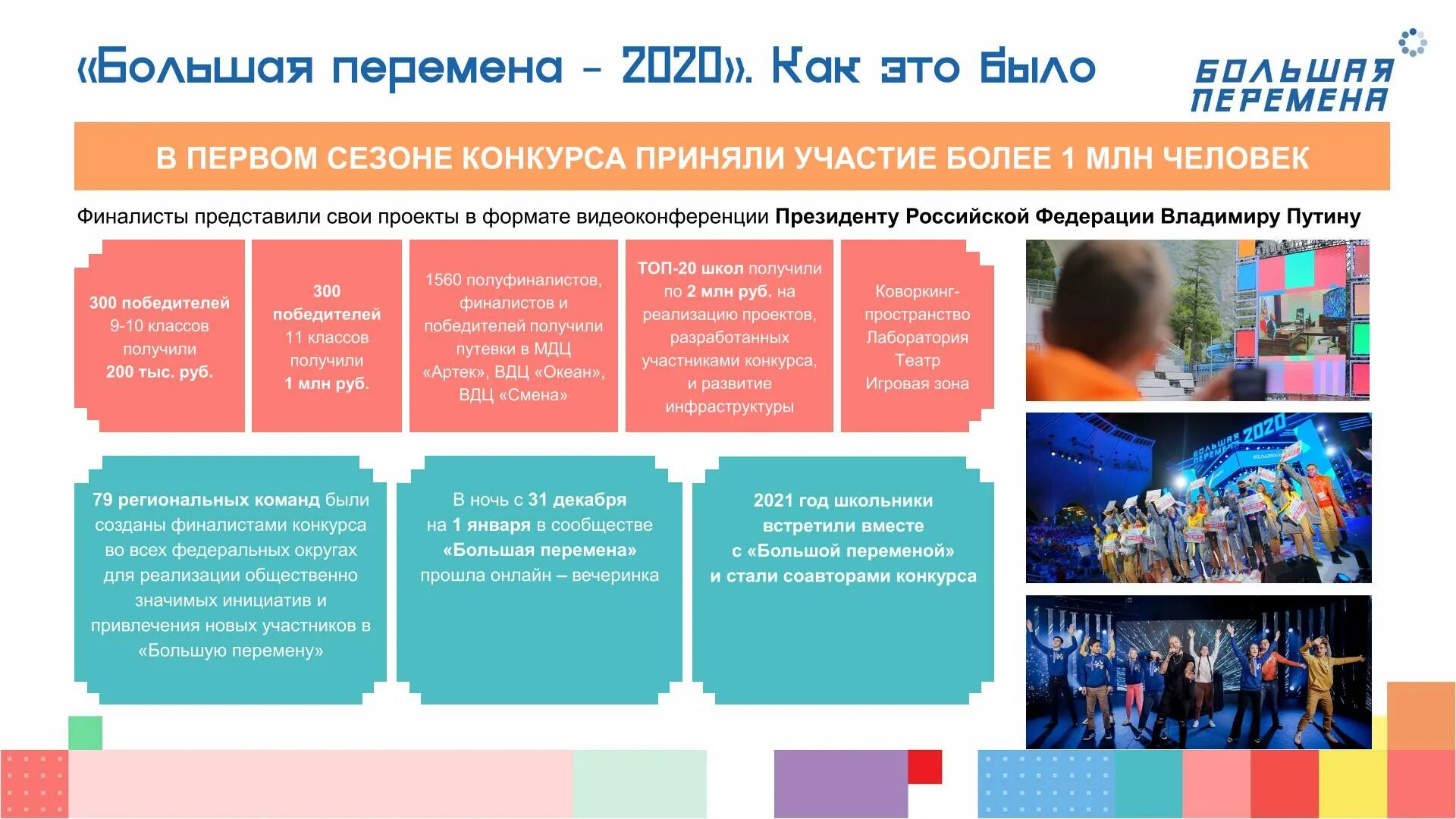 Победителем конкурса является