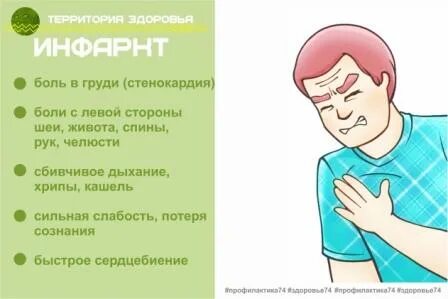 Сильные головные боли у мужчин причины