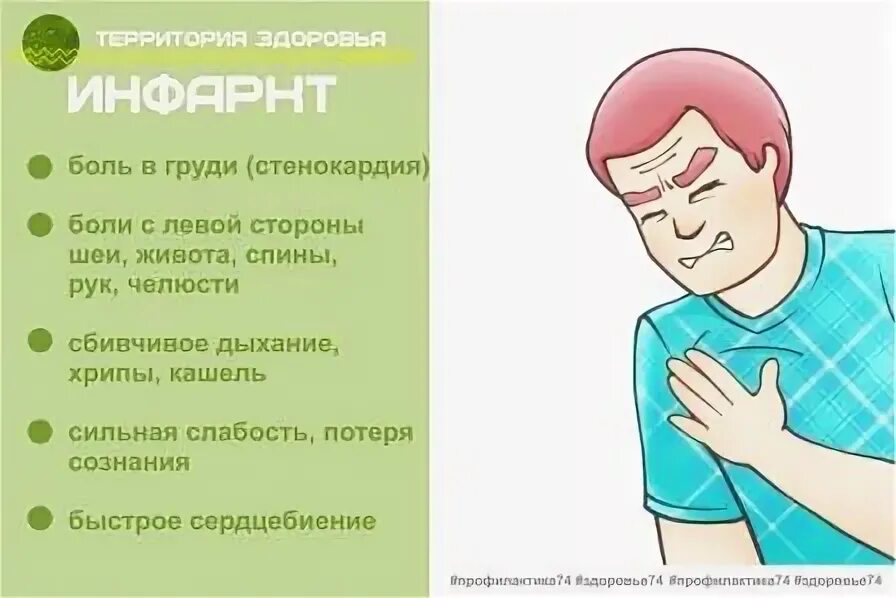 Но болит недостаточно сильно