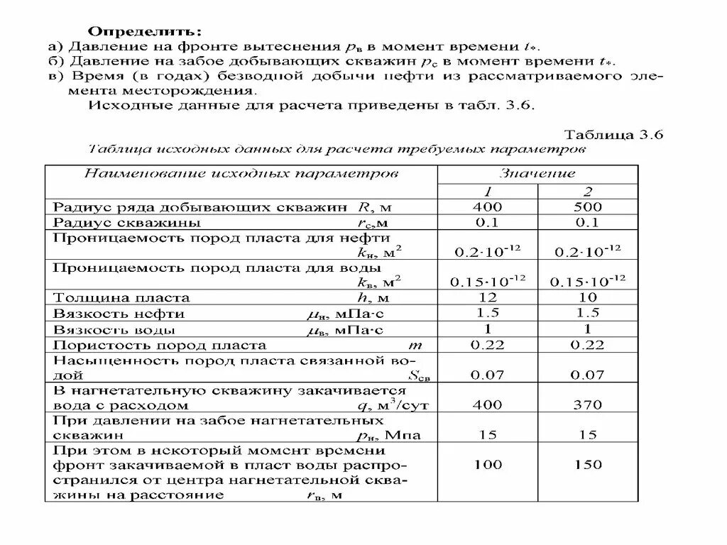 Приемистость нагнетательных скважин формула. Расчет приемистости нагнетательной скважины формула. Коэффициент приемистости скважины формула. Давление на забое скважины формула. Приемистость нагнетательных скважин