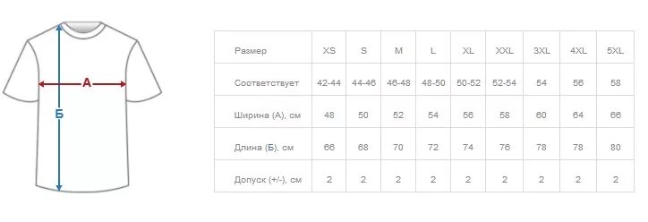 Размеры маек. Замеры футболки детской. 58 размер футболки. Размеры маек мужских. 66 размер футболки.