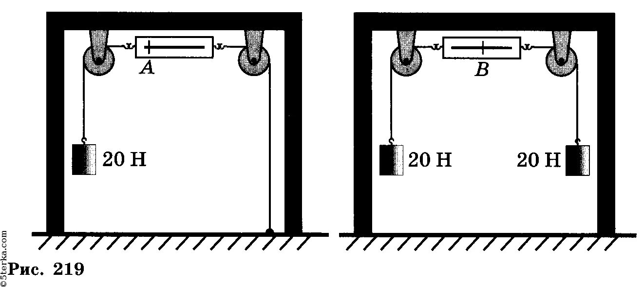 На рисунке 219 динамометр а показывает силу 20 н что. На рисунке 219 динамометр а показывает. Задачи по физике с динамометром. Динамометр показывает 30н.