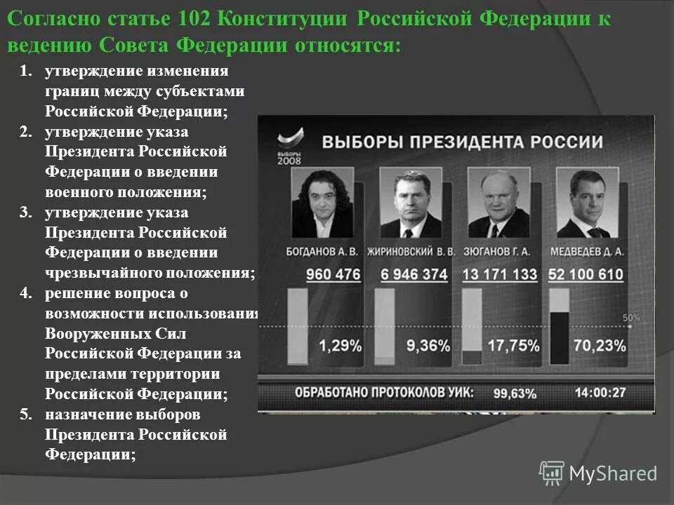 Организация местной власти в советский период. К ведению совета федерации относятся: (ст. Статья 102 конституции рф. Статья 102 конституции. Статья 102 конституции рф.