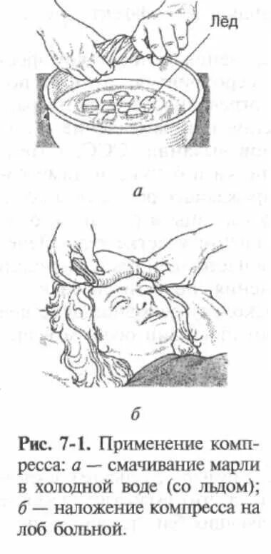 Техника наложения компресса. Постановка банок горчичников компрессов пузыря со льдом. Наложение холодного компресса алгоритм. Технология постановки холодного компресса. Постановка холодного компресса алгоритм.