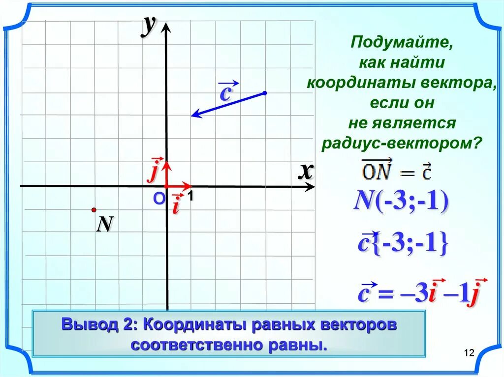 Как найти 3 вектор. Как находить координаты вектора 9 класс примеры. Как найти координаты вектора в геометрии. Как найтити кординаты вектороа. Какак найти координаты вектора.