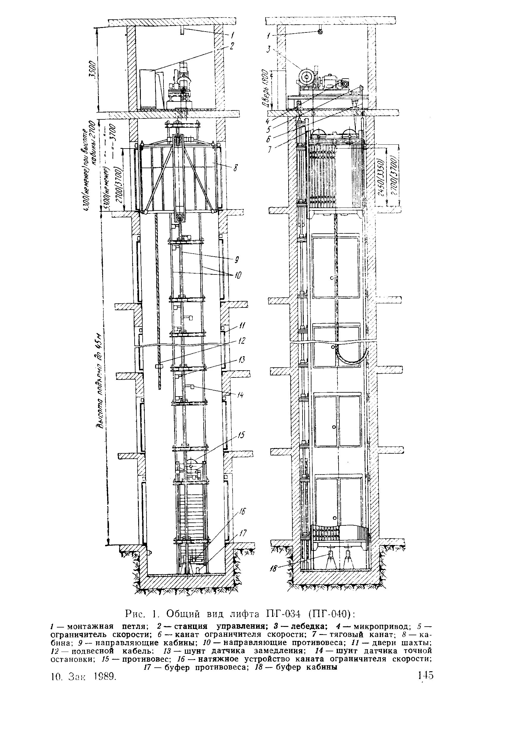 Гост устройство лифта. Лифт ПГ-0505м. Лифтовое оборудование ПГ-291 М. Лифт ПГ-0125к.